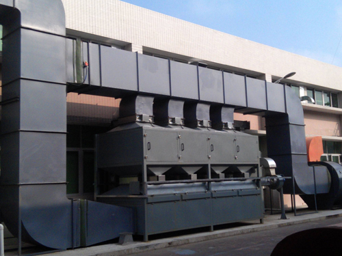 蓄熱式催化燃燒設(shè)